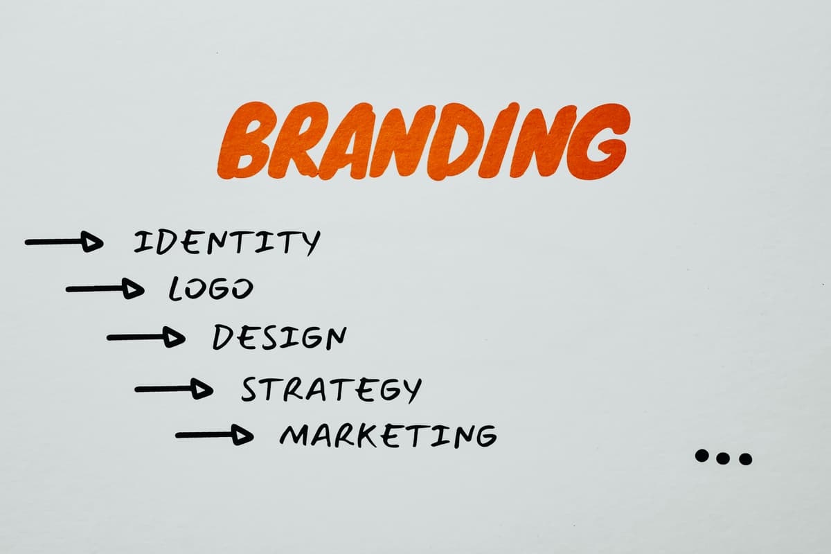 Global Brand Identity System